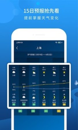 本地实时天气预报安卓版手机软件下载-本地实时天气预报无广告版app下载