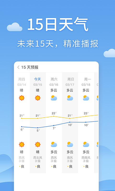 清新天气预报app最新版下载-清新天气预报手机清爽版下载